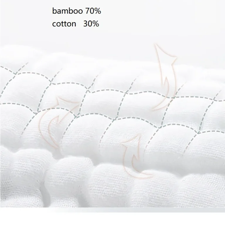 Baby Clothing Factory Direct Pricing for Brands (OEKO-TEX Standard 100 Certified)